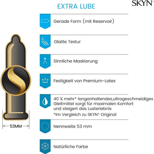 Skyn Extra Lubricated latexfreie Kondome, 24er-Pack